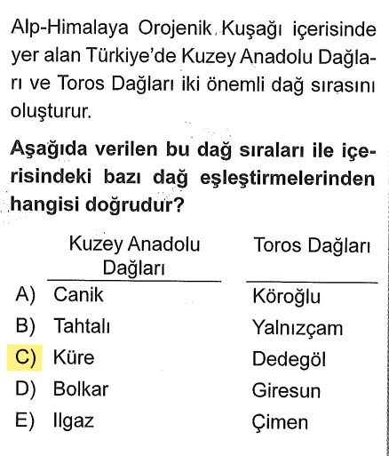 <p><strong>Küre Dağları:</strong> Batı Karadeniz'dedir (Kuzey Anadolu Dağları).</p><p><strong>Dedegöl Dağları:</strong> Isparta çevresindedir (Toroslar).</p><p>Diğer şıklarda Bolkar (Toros) ve Ilgaz (Kuzey) ters verilmiş veya yanlış eşleşmiştir.</p>