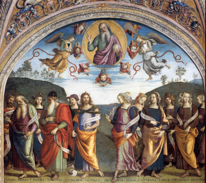 term image