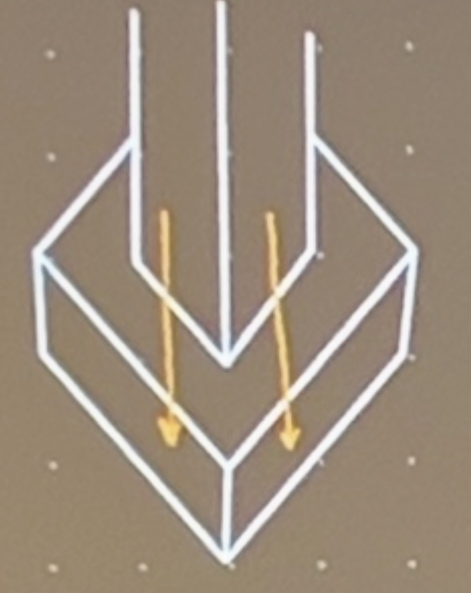 <p>distributing force over a larger area (column)</p>