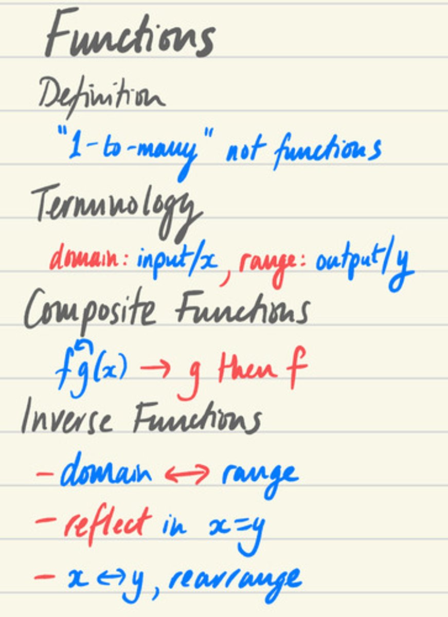 knowt flashcard image