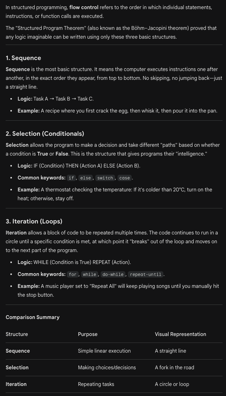 <p>e.g. C++, Python</p>