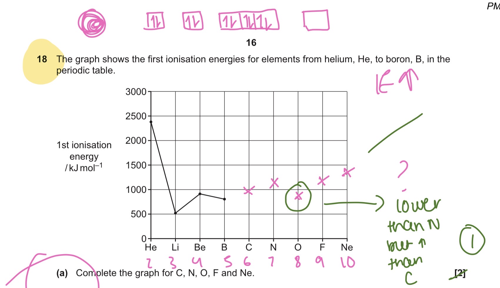 knowt flashcard image