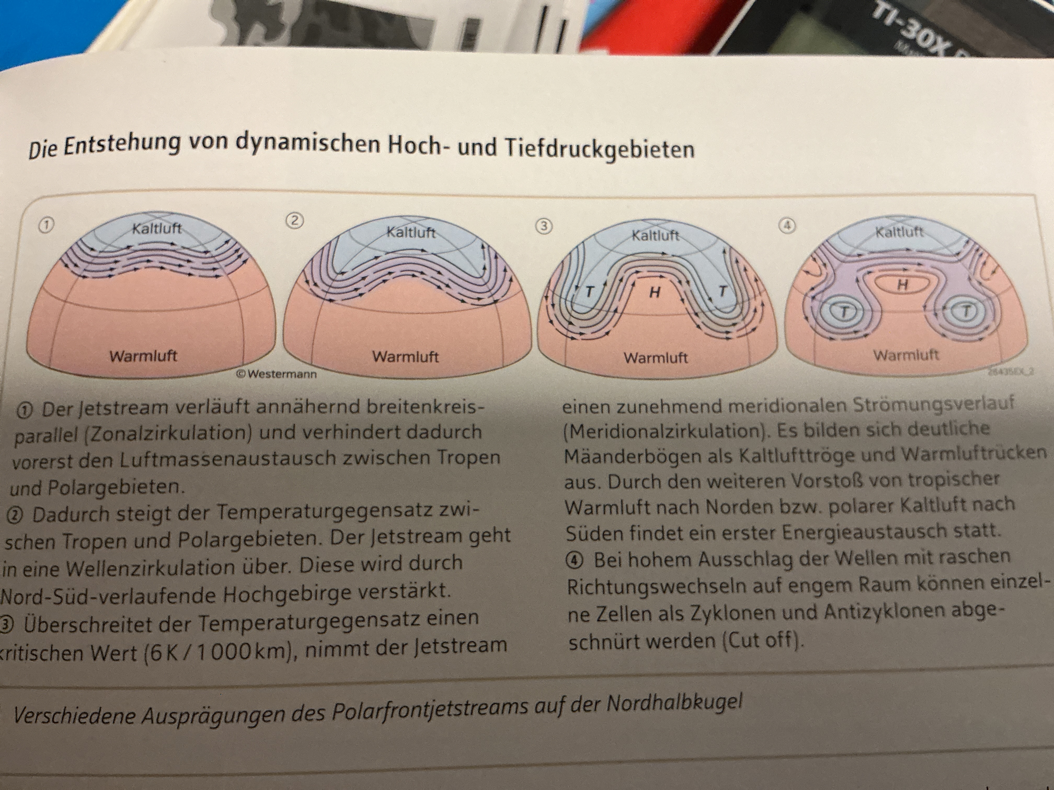 <ol><li><p>Jetstream verläuft fast breitenkreisparallel und verhindert Luftmassenaustausch zwischen Tropen/Polar </p></li><li><p>Tempgegensatz steigt → Wellenzirkulation </p></li><li><p>Über 6K unterschied → deutliche Mäanderbögen aus Kaltlufttröge und Warmrücken → erster Energieaustausch durch Vorstoß </p></li><li><p>Bei hohem Ausschlag Wellen können einzelne Zellen abgeschnürt werden (Cut-Off) → ähnlich wie Gartenschlauch </p></li></ol><p></p>