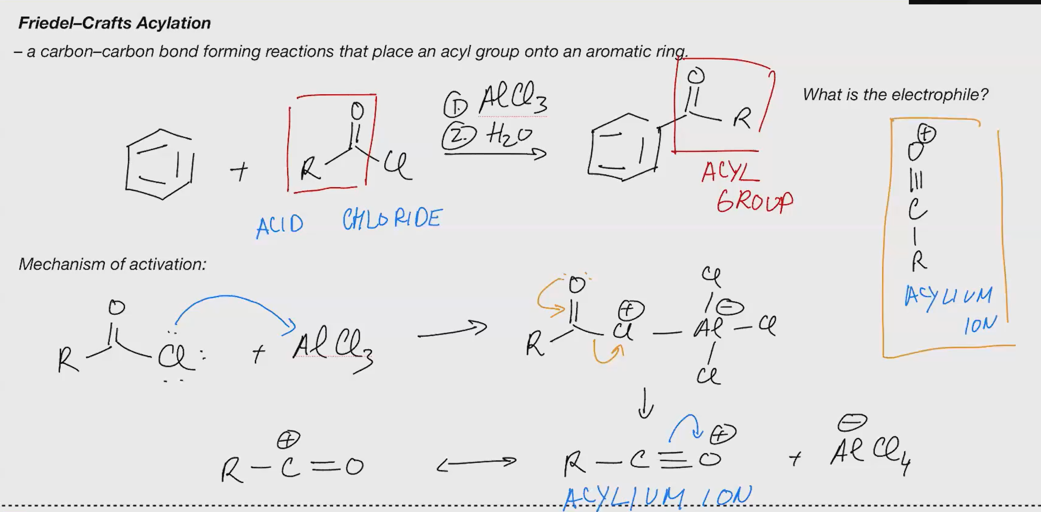 <p>Friedel craft acylation (ACID CHLORIDE)</p>
