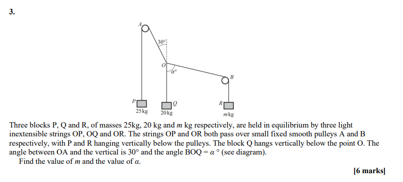 <p>( a really nice equilibrium question)</p>