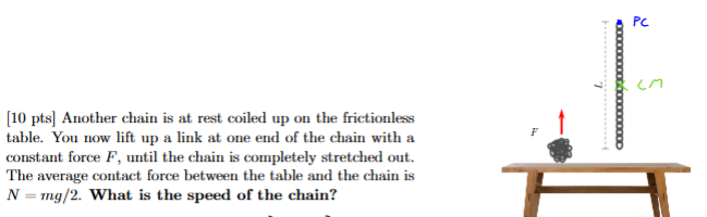 <p>Another chain is at rest coiled up on the frictionless table. You now lift up a link at one end of the chain with a constant force F , until the chain is completely stretched out. The average contact force between the table and the chain is N = mg/2. What is the speed of the chain?</p>
