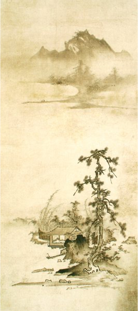 term image