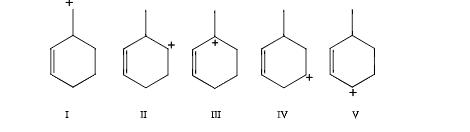 <p>Which carbocation would be most stable</p>