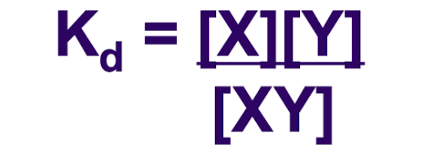 <p>Greater Kd = lower [XY] = less affinity. More ligand needed to reach Kd = lower affinity</p>