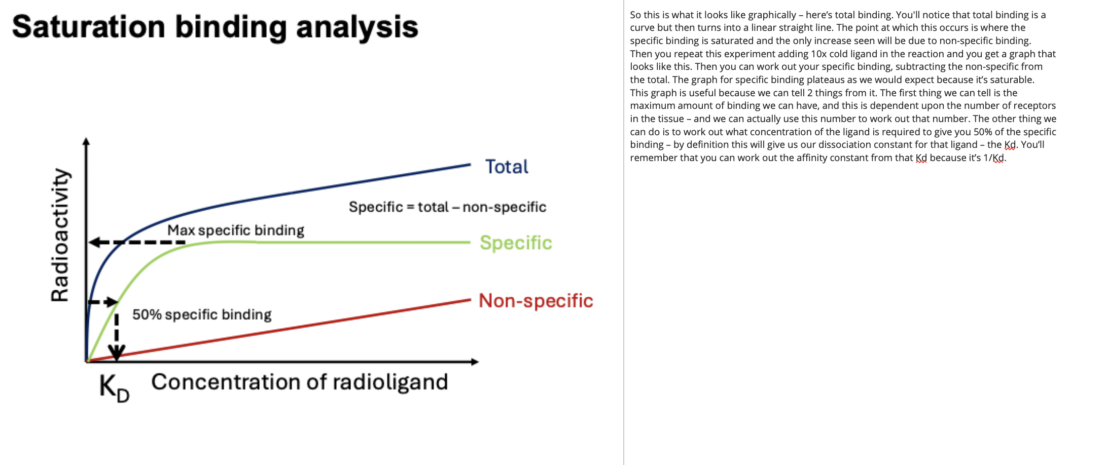 <p>saturation binding analysis</p>