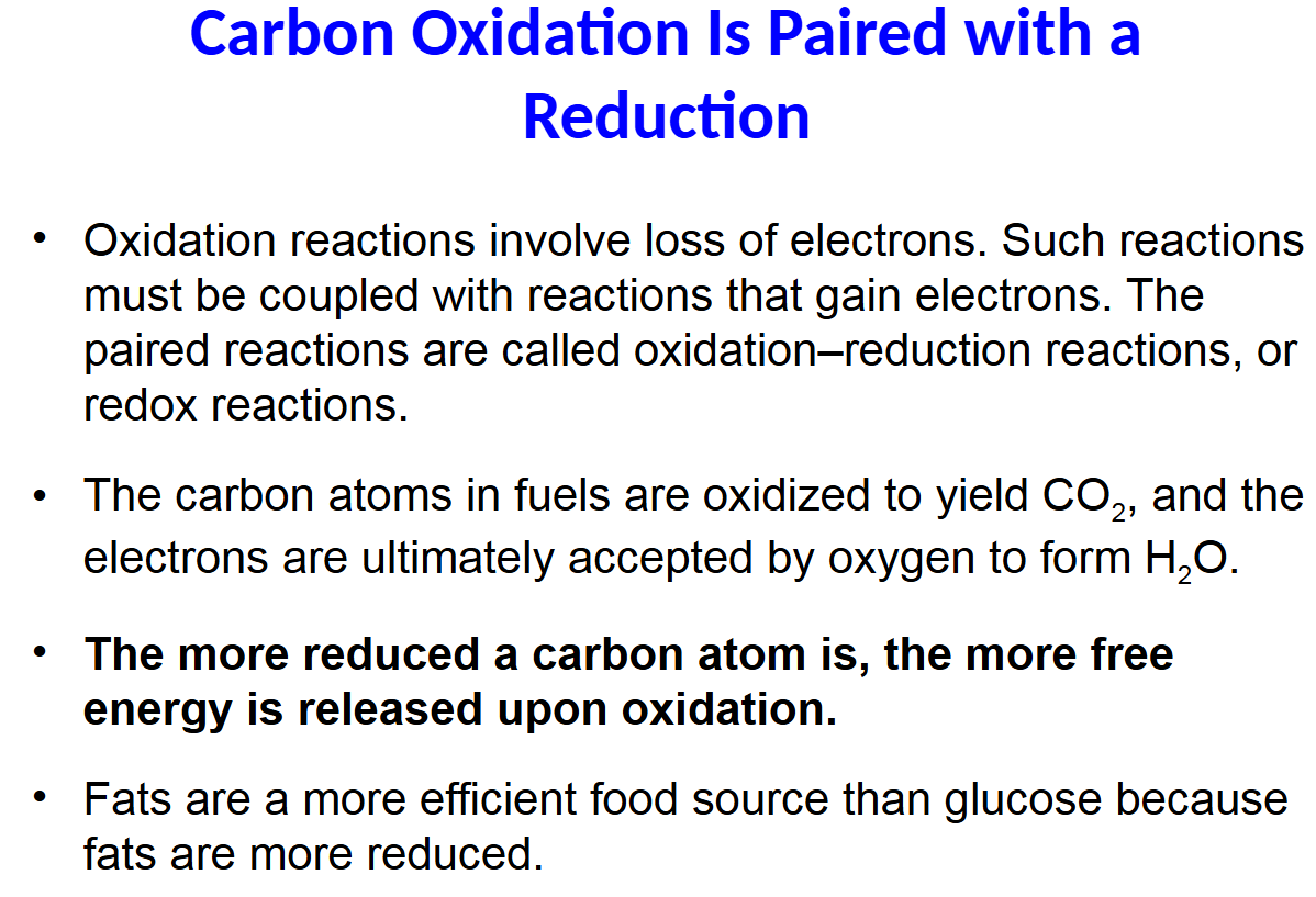 <p>Oxidation reactions involve loss of electrons. Such reactions must be coupled with reactions that gain electrons. The paired reactions are called oxidation–reduction reactions, or redox reactions.</p><p>• The carbon atoms in fuels are oxidized to yield CO2, and the electrons are ultimately accepted by oxygen to form H2O.</p><p>• The more reduced a carbon atom is, the more free energy is released upon oxidation.</p><p>• Fats are a more efficient food source than glucose because fats are more reduced.</p>
