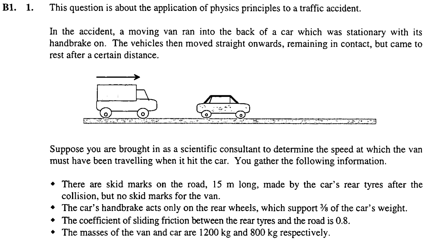 <p>Determine the speed of the van just before it hits the car.</p>
