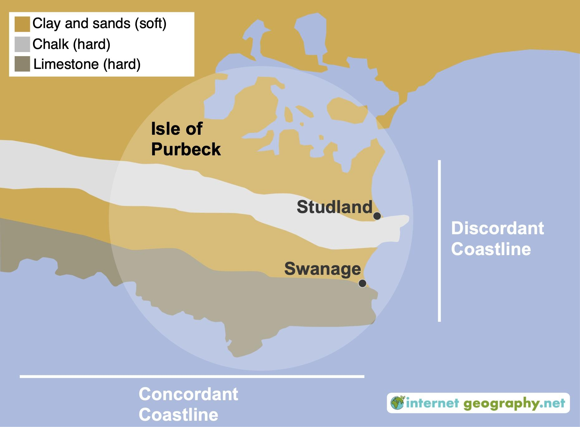 <p>Where the rock strata (layers) run parallel to the coast</p><p>Normally bands of more resistant and then less resistant rock so different landforms form</p><p><u>Example</u> - Dalmatian coast where rise in sea level floods areas between resistant rock</p>