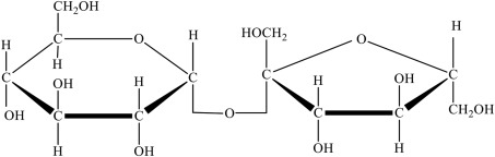 <ul><li><p><strong>Elements: </strong>Carbon, Hydrogen, Oxygen</p></li><li><p><strong>Bond: </strong>Glycosidic Linkage (can be broken by animals)</p></li><li><p><strong>Ratio: </strong>1:2:1</p><ul><li><p><strong>Disaccharide: </strong>Remove H<sub>2</sub>O</p></li></ul></li></ul><p></p>