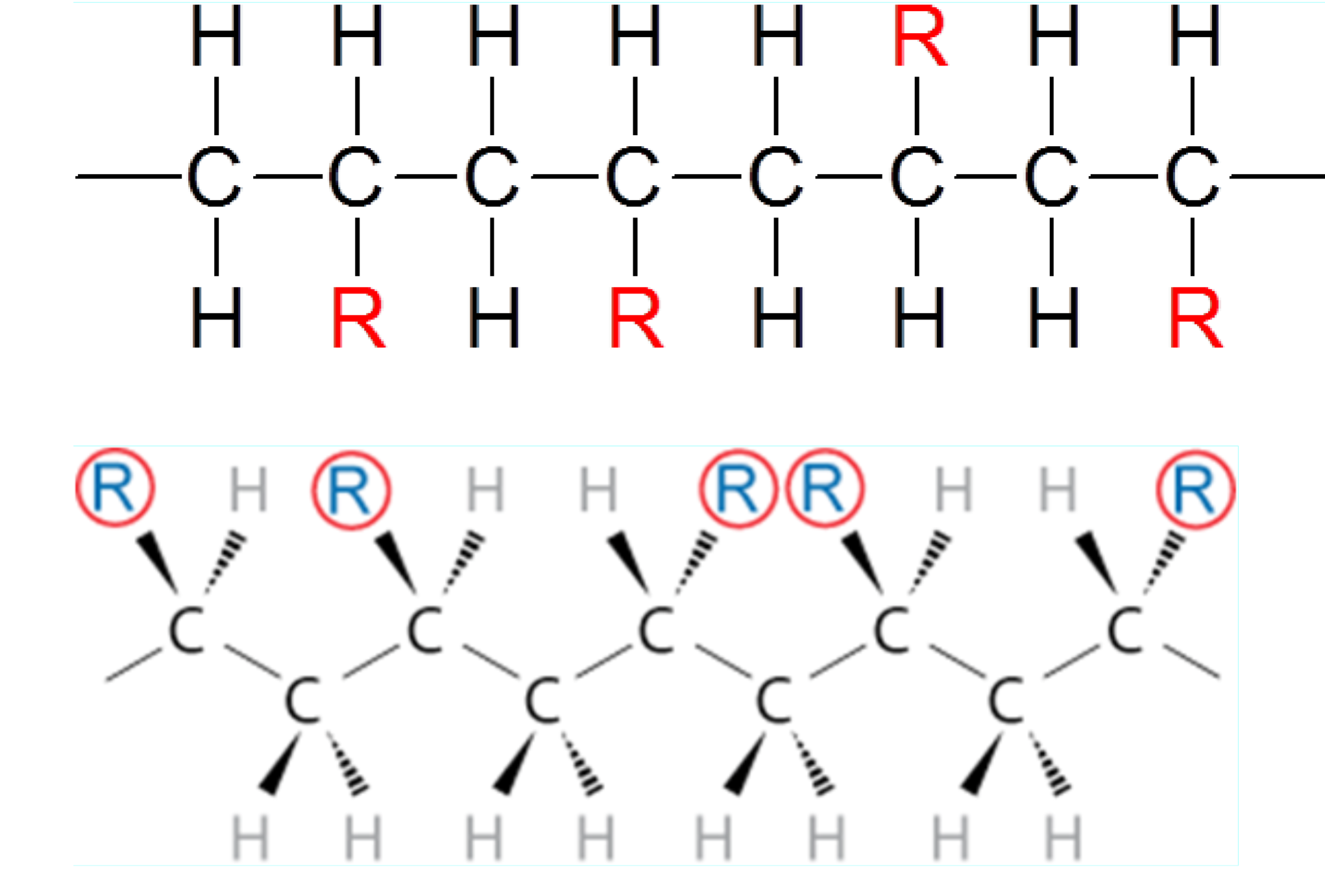 <p>What is this polymer arrangement ?</p>