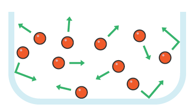 <p>What is gas pressure caused by?</p>