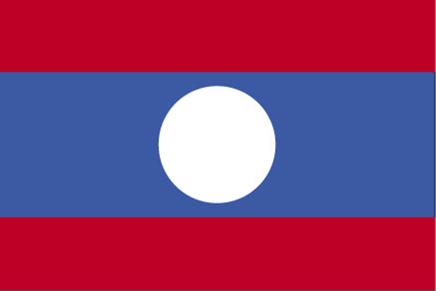 <p>le Laos, laotien (2x)</p>