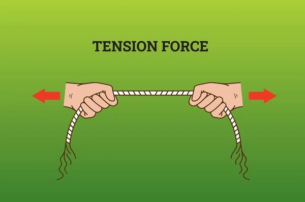 <p>The contact force that is transmitted through a cable, wire or rope etc. When it is pulled tight by forces acting on opposite ends</p>