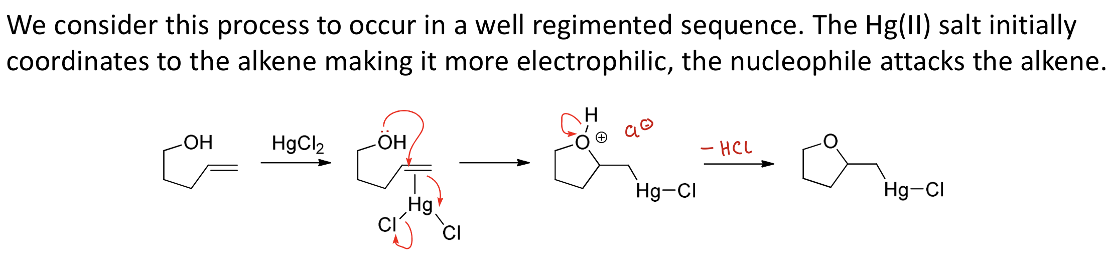 <p><strong>A reaction that turns an alkene into an alcohol using HgCl₂ and NaBH₄.</strong></p><p>1) Hg(II) salt coordinates to the alkene, making the alkene more electrophilic</p><p>2) OH then attacks the alkene, kicking out Cl.  </p>