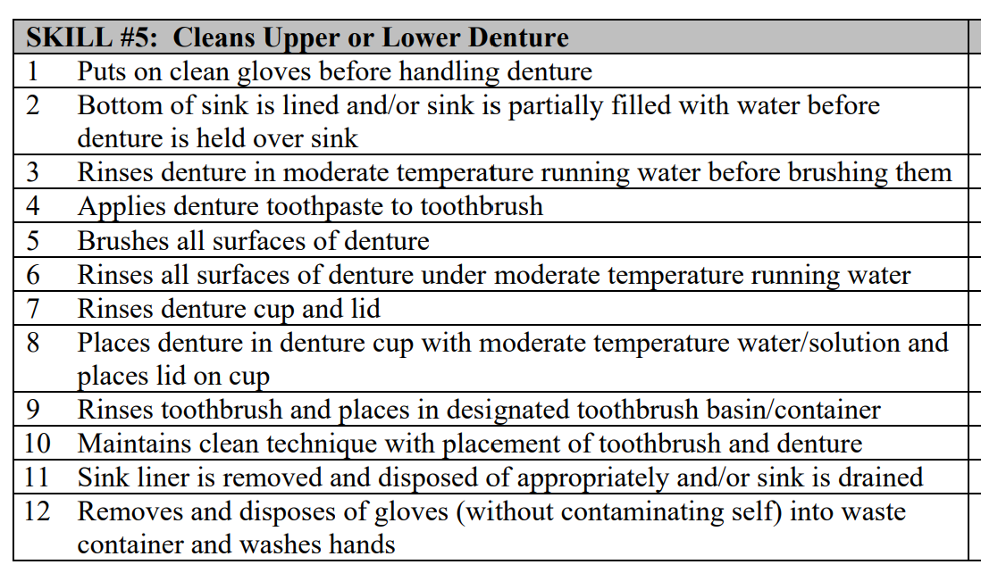 <p>Seven Items: Toothbrush, toothpaste, toothbrush basin, denture, denture cup, sink liner, gloves</p>