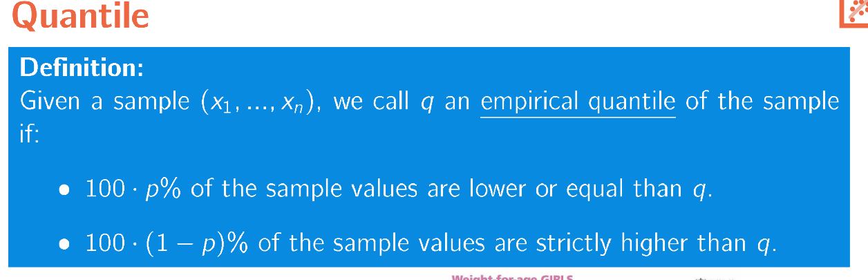 <p>Aka the cut point where you divide a set into different parts each with the same total occurence / probability</p>