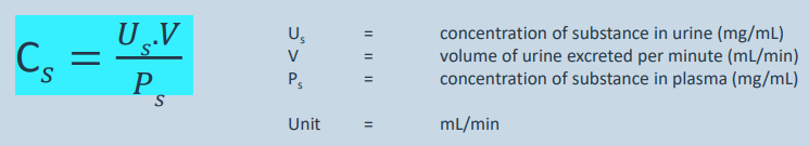 <p>• Slight secretion means that creatinine enters the filtrate not only by filtration but also by secretion.</p><p>• Therefore, the term “U” (conc of substance in urine) in the clearance formula is erroneously high</p><p>However…</p><p>• the method used for estimation of plasma creatinine concentration also detects another compound.</p><p>• Therefore, the term “P” (conc in blood plasma) in the formula is also erroneously high.</p><p>• The two errors cancel each other out so creatinine clearance is commonly used to measure GFR.</p>