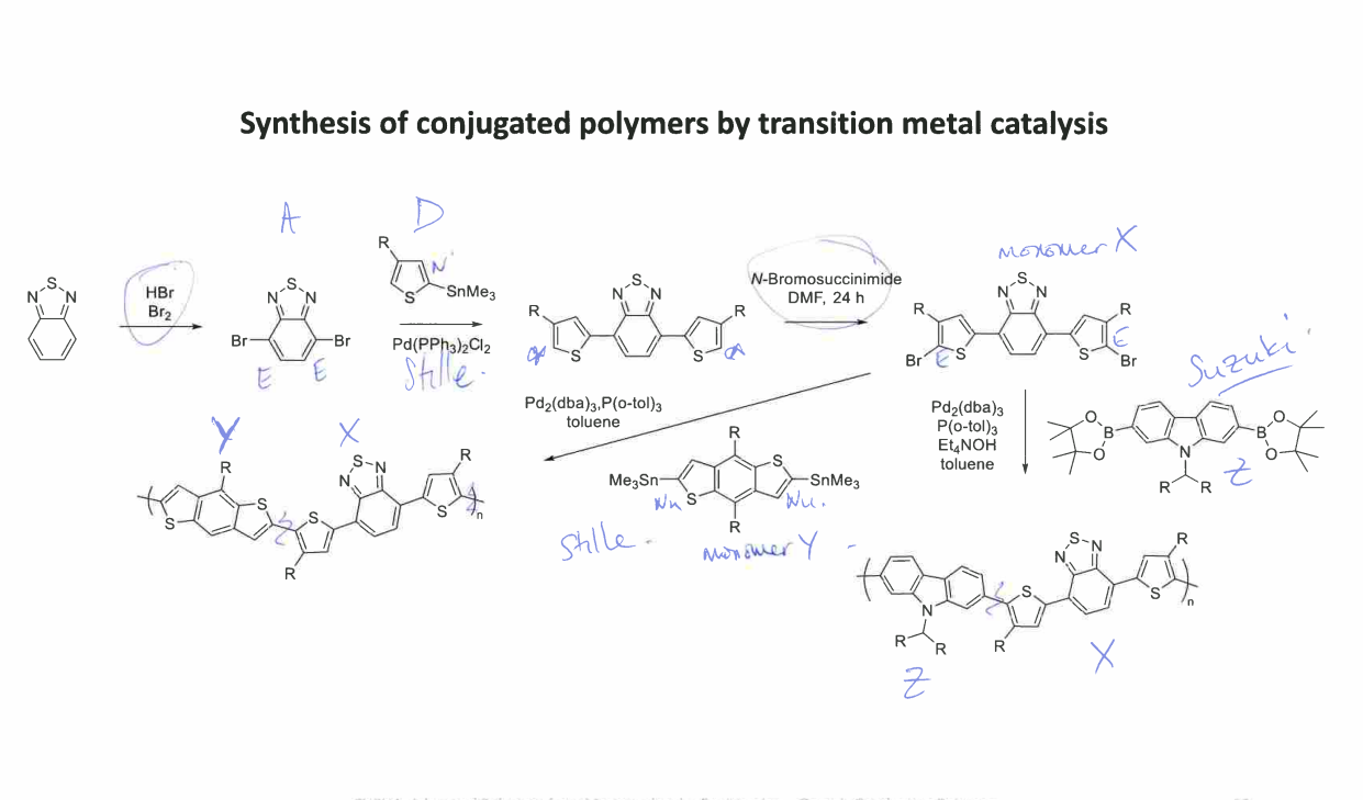 <p>Why is the first step simply bromination?</p>
