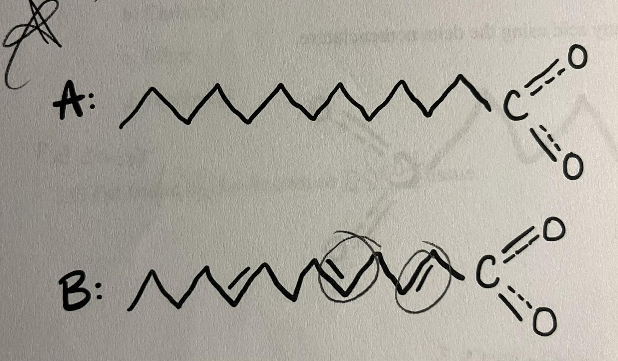 <p>Identify which of the following lipids is saturated and unsaturated.</p>