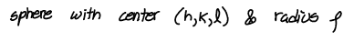 <p>write equation, draw in 3d @ given point (label everything)</p>