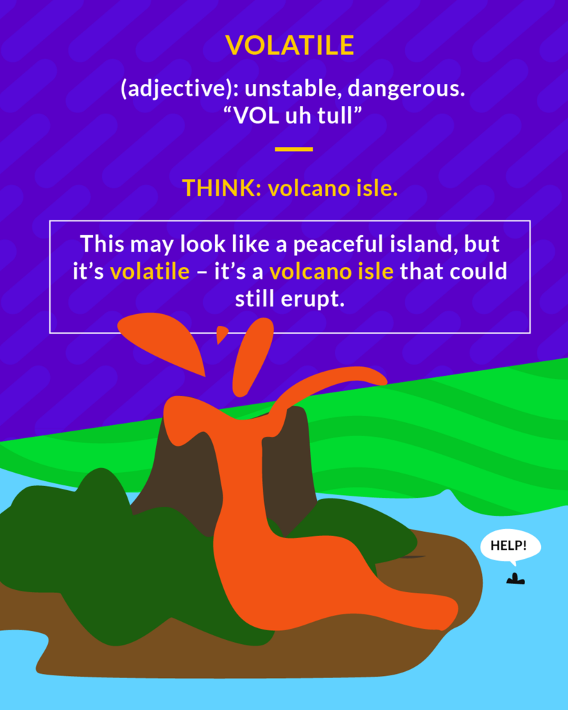 <p>unstable; explosive</p>