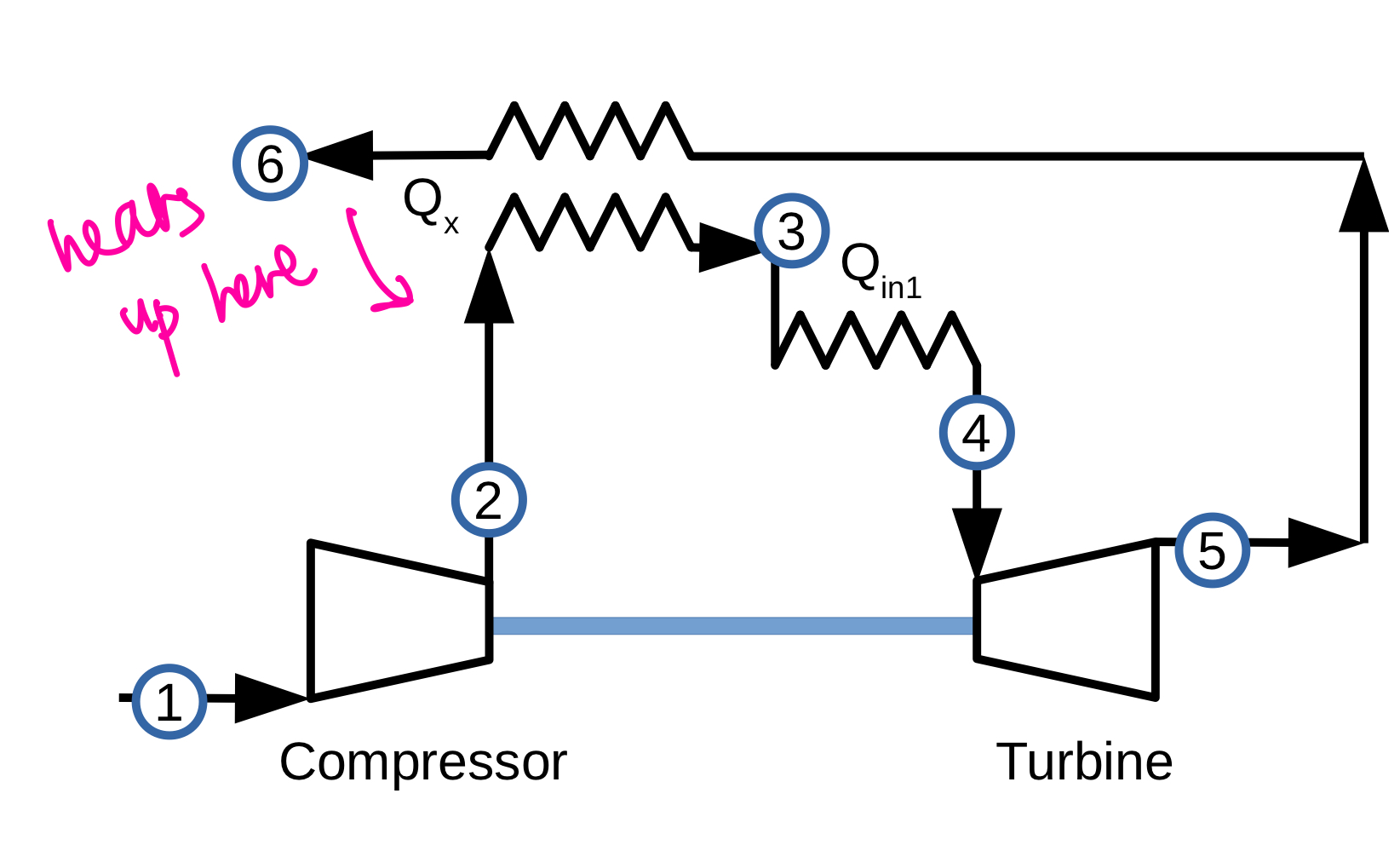 <p>JOULE CYCLE WITH HEAT EXHANGER</p>
