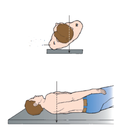 <p>what position is this? </p>