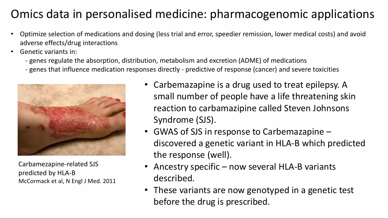 <p>How can HLA-B testing prevent a severe carbamazepine reaction?</p>