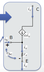 <ul><li><p>best for common base to find voltage gain, input resistance seen by source, output resistance seen by load</p></li></ul><p></p>