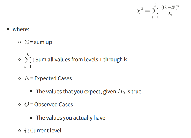 <p>If results are significant </p><ul><li><p>look at Pearsons / standardised residuals </p></li><li><p>to find out which levels within the category had the biggest difference</p></li></ul><p></p>