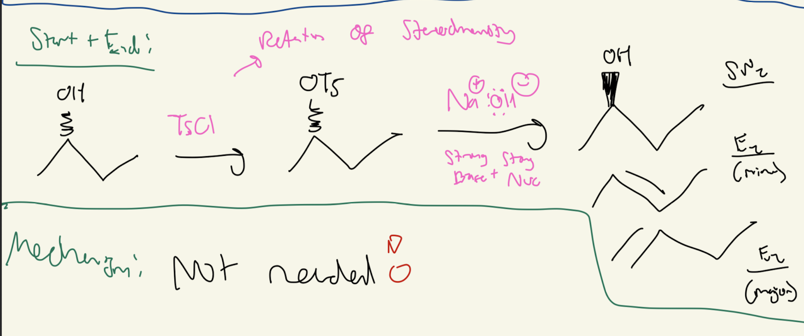 <p>OH → OTS → back to OH using Na+OH- substitution</p><p>OTS keeps its retention of stereochemistry!!!!!</p>