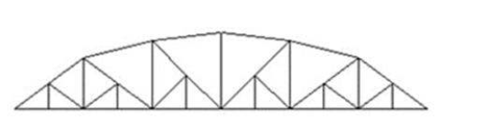 <p>What type of truss is this?</p>