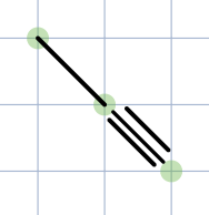<p>Acid catalyzed Hydration</p>