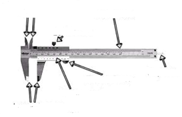 <p>Identify the parts of a caliper</p>