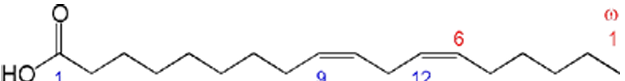 <p>Identificare il nome IUPAC dell'acido linoleico</p>