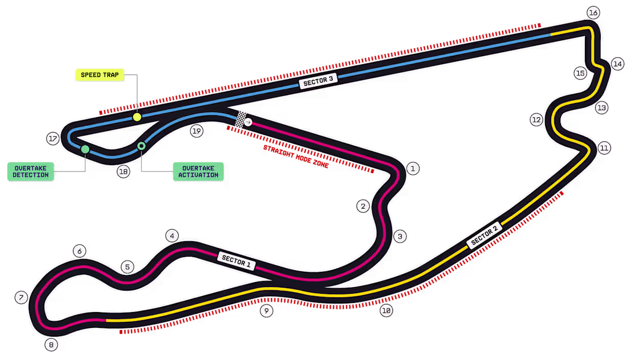 <p>19 corners</p>