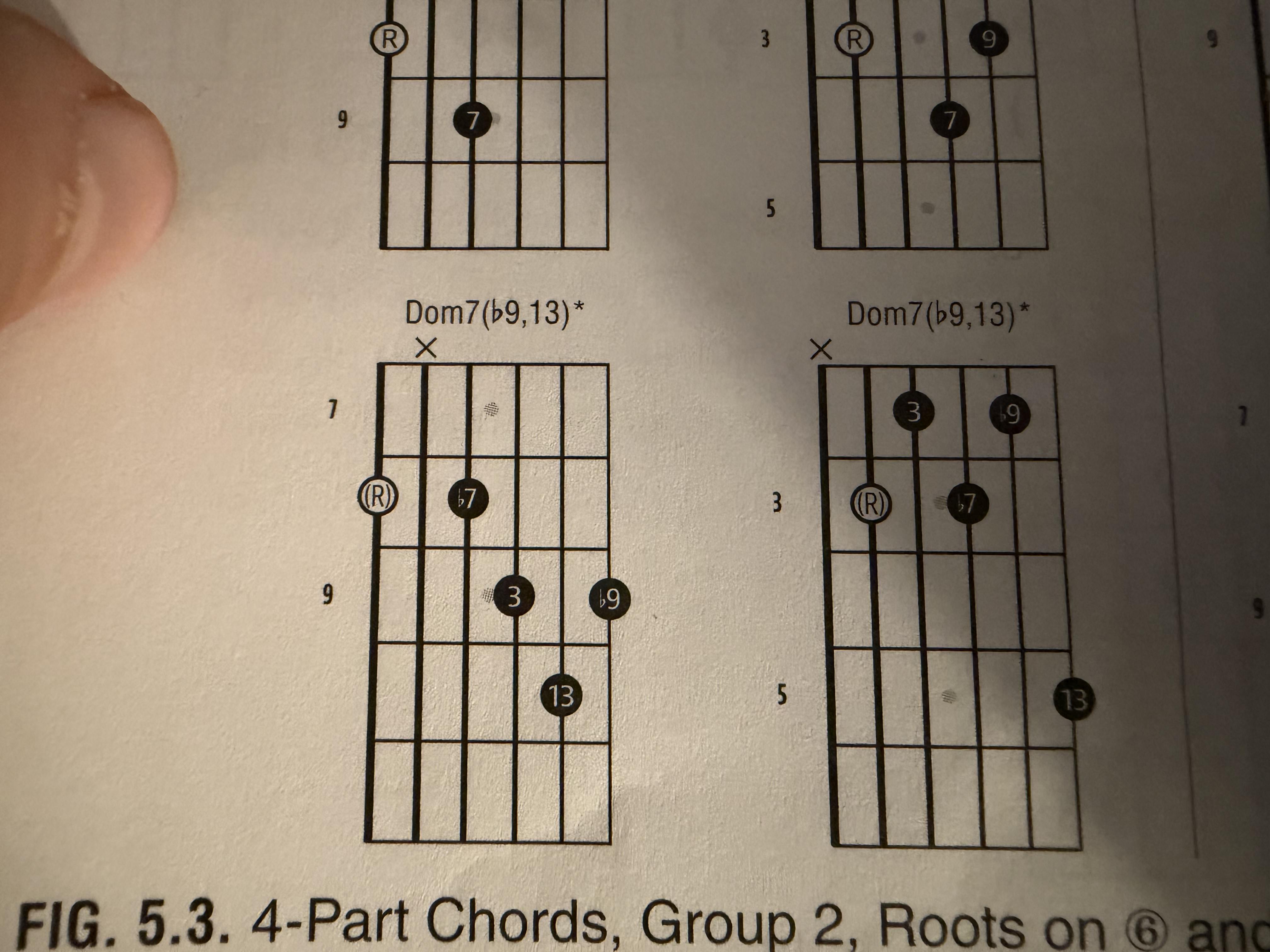 <p>Dom7(9 b13) 4 part chord</p>