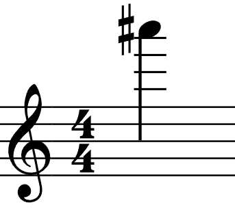 term image