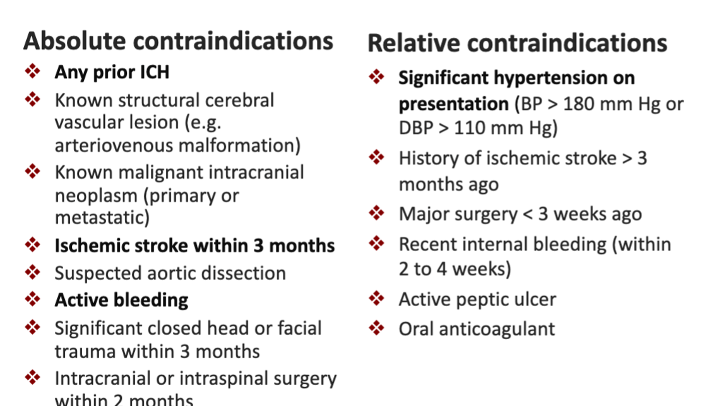 <p>Absolute CI</p><p>• Any prior ICH</p><p>• Ischemic stroke within 3 months</p><p>• Active bleeding</p><p>Relative CI</p><p>• Significant HTN </p><p>• History of ischemic stroke > 3 months ago </p><p>• Major surgery < 3 weeks ago </p><p>• Active peptic ulcer</p><p>• Oral coagulant use </p>
