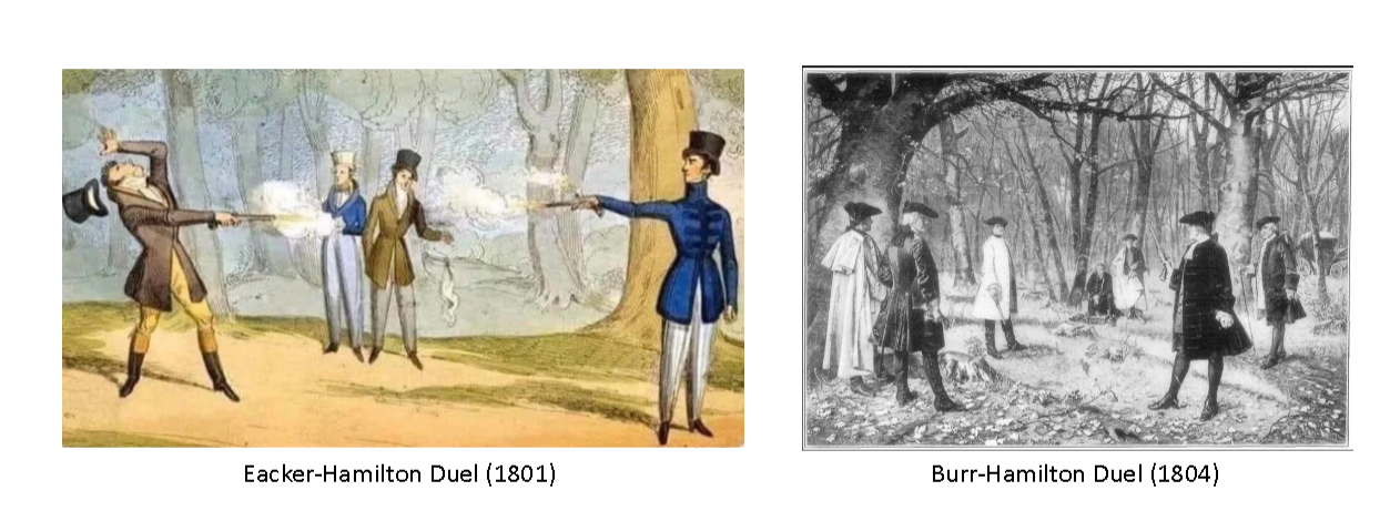 <p><strong>Weapons effect</strong>: The mere exposure to a weapon causes aggression to increase and elevate violent behavior</p><ul><li><p>Hence why duels are illegal in the U.S (Hamilton) </p></li><li><p>Threats to honor causes violence (Hobbes) </p></li></ul><p></p>