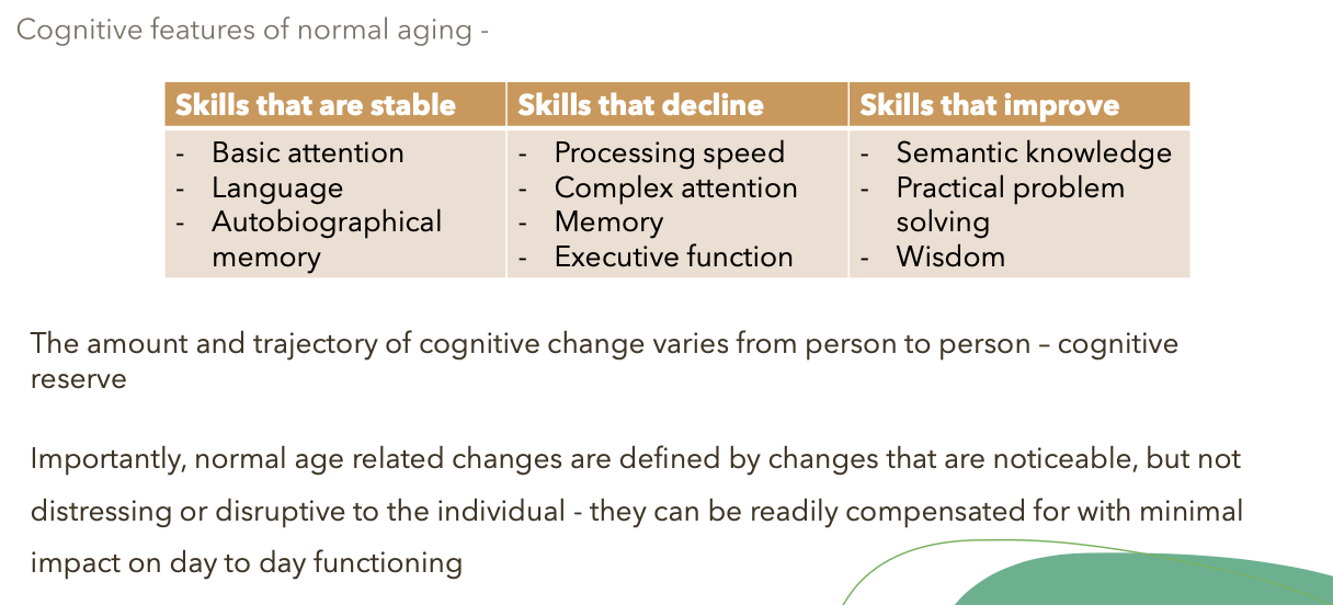 <p>Decline in </p><ul><li><p>Processing speed</p></li><li><p>Complex attention</p></li><li><p>Memory</p></li><li><p>Exec. function</p></li></ul><p></p>