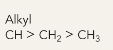 <p>R-H</p>