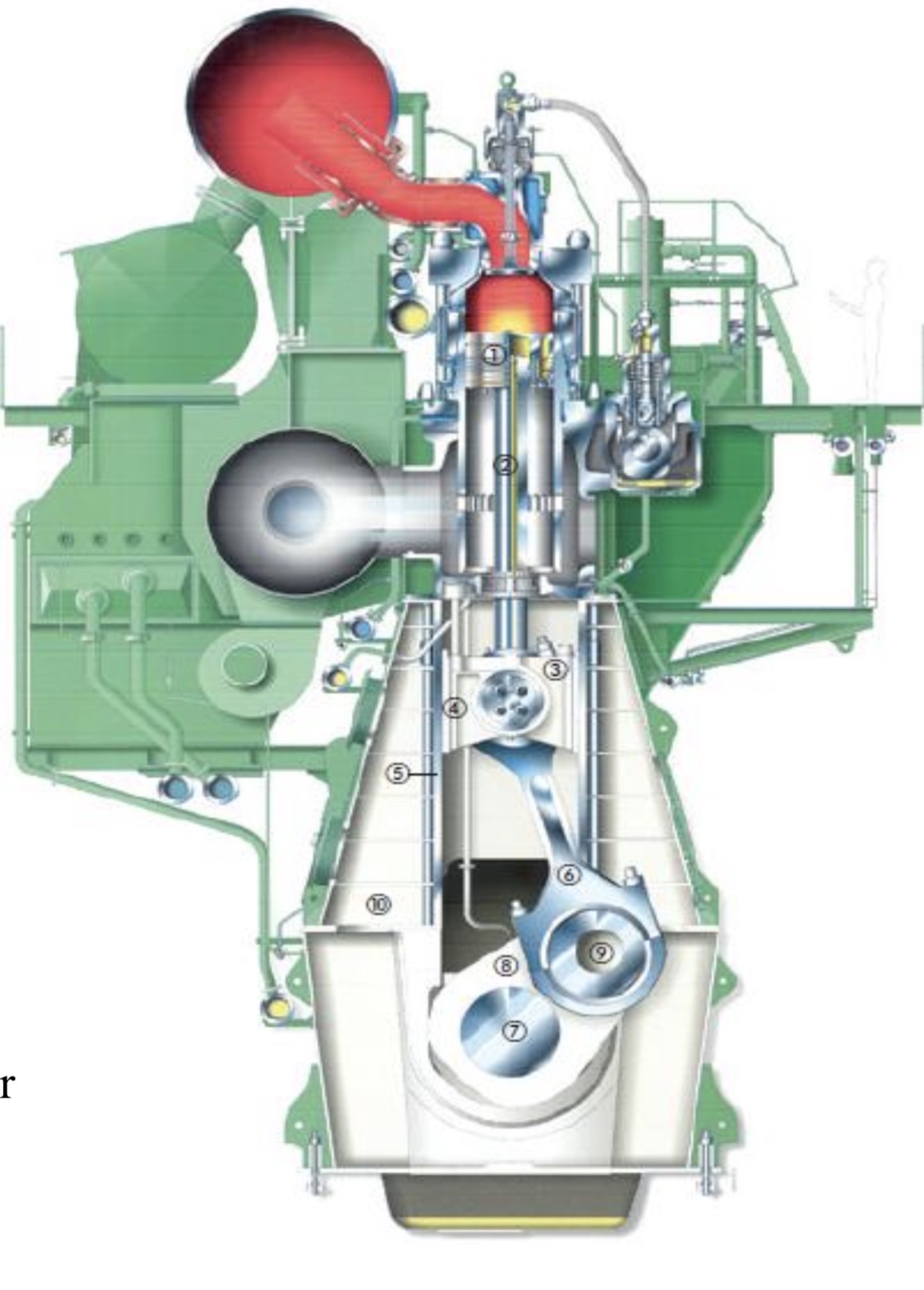 <p>Delar 1-10</p>