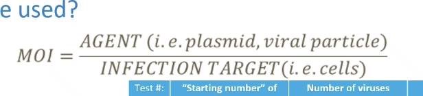 <p>Number of virus particles needed in infect 1 cell, and the formula is (number of viral particles or viruses/number of successfully infected cells)</p>