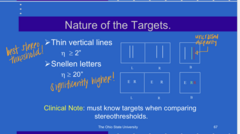 <p>What is the threshold of Stereoacuity for Snellen letters?</p>
